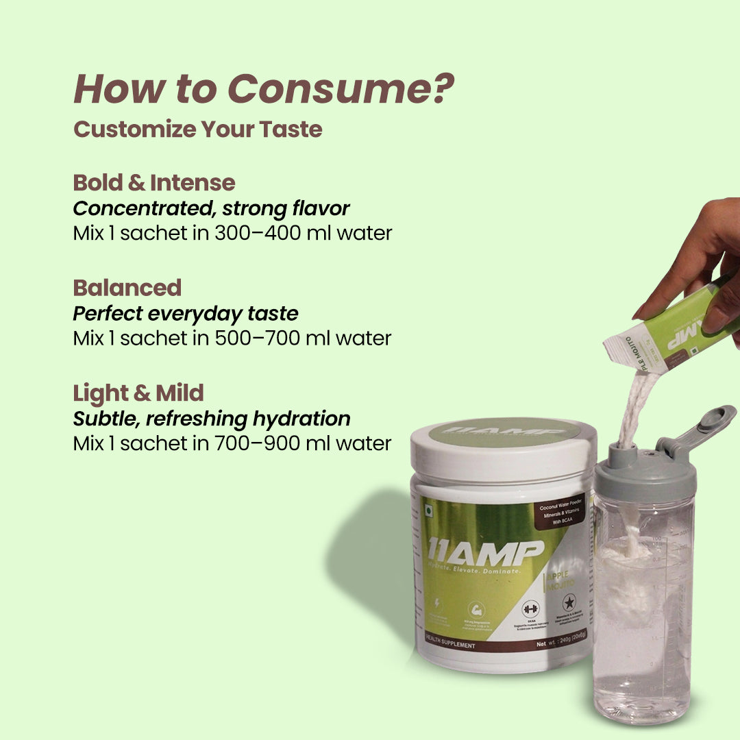 11AMP Apple Mojito