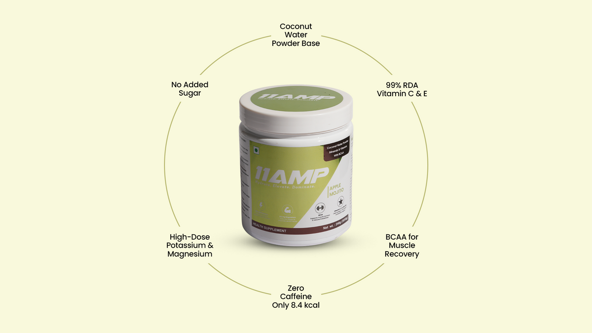11AMP Apple Mojito