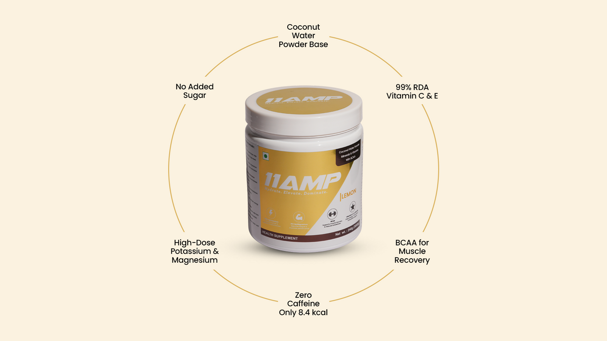 11AMP Lemon
