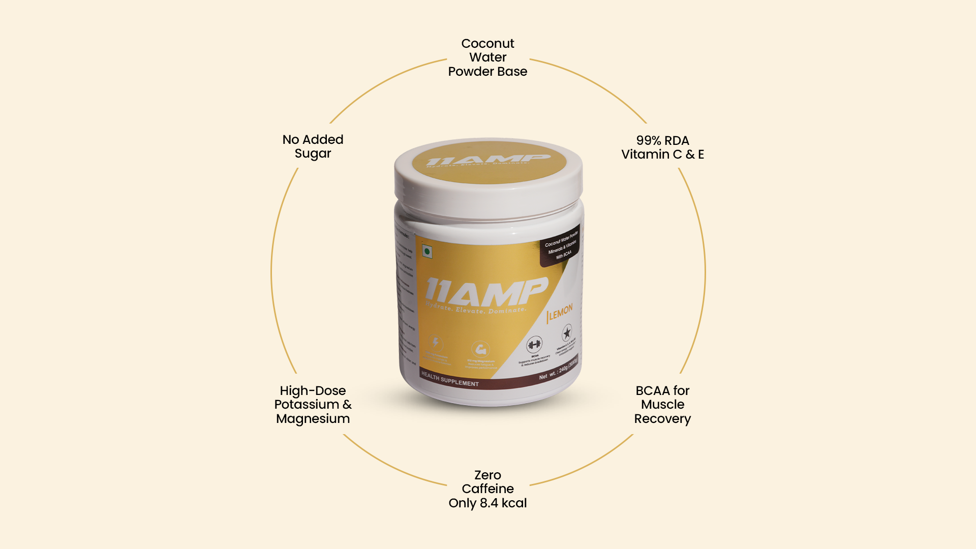 11AMP Lemon