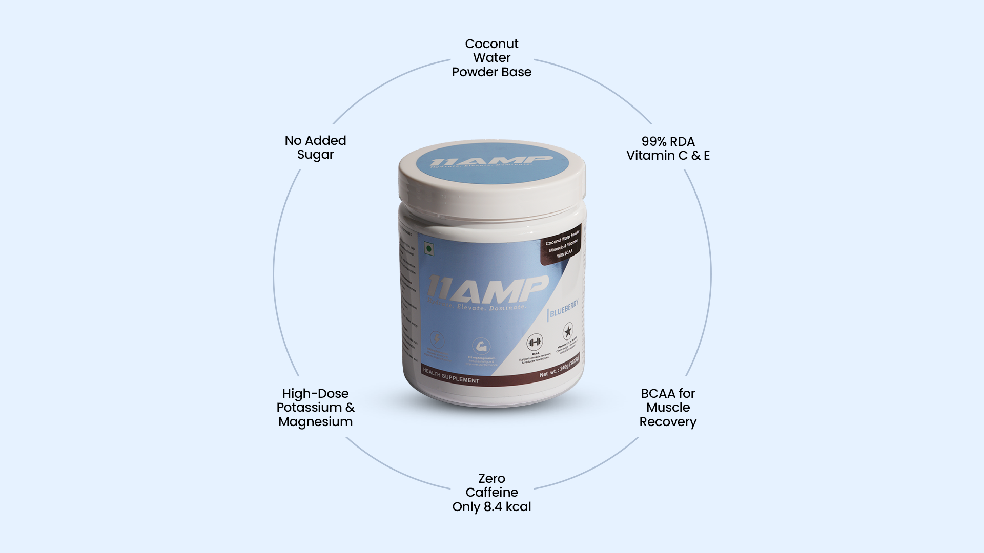 11AMP Blueberry